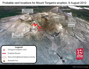 Tongariro-vents-map